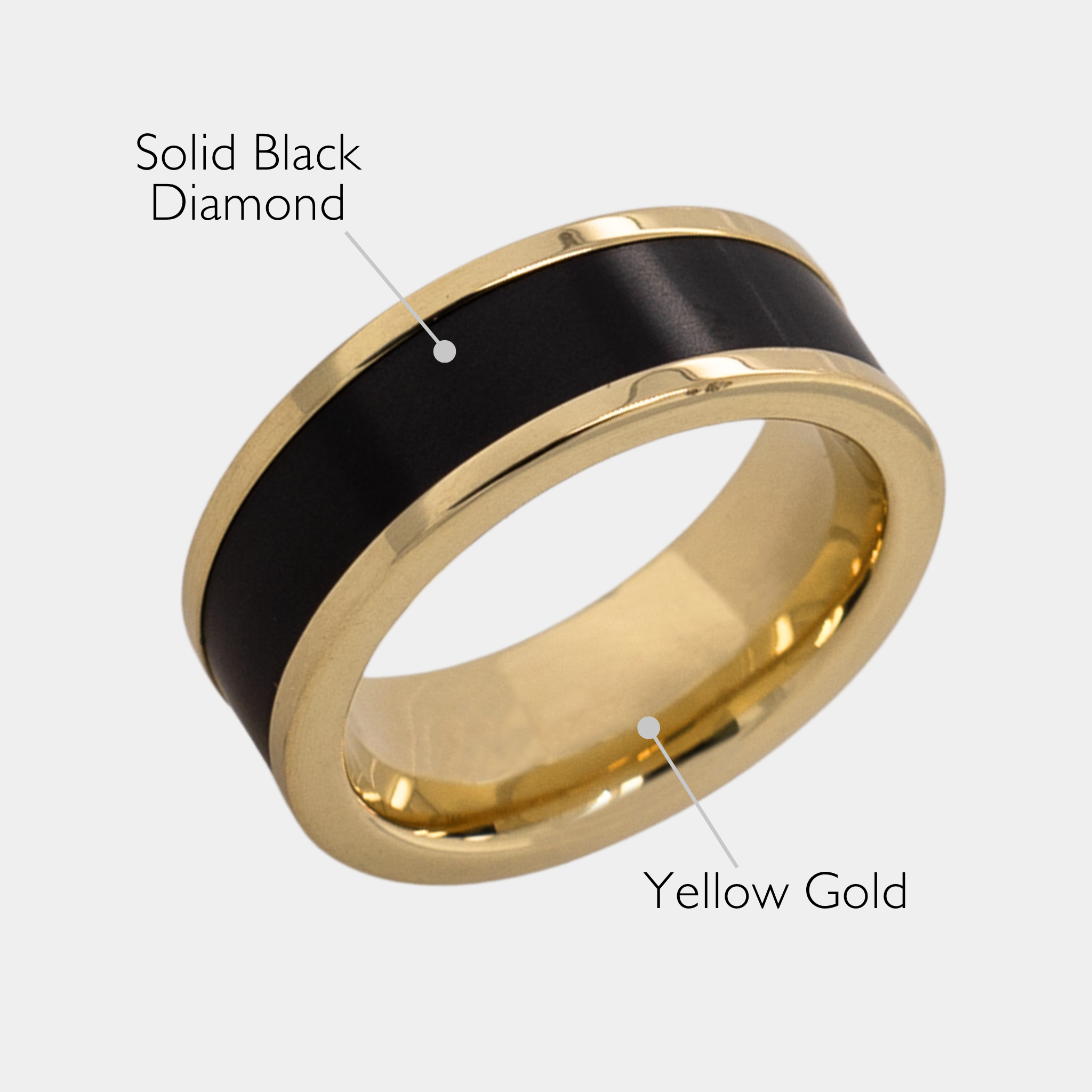 POSEIDON Flat Edge - 8mm - Size 8.5 - Polish Finish 14K Yellow Gold Band with Black Diamond Inlay - SHIPS WITHIN 2 BUSINESS DAYS