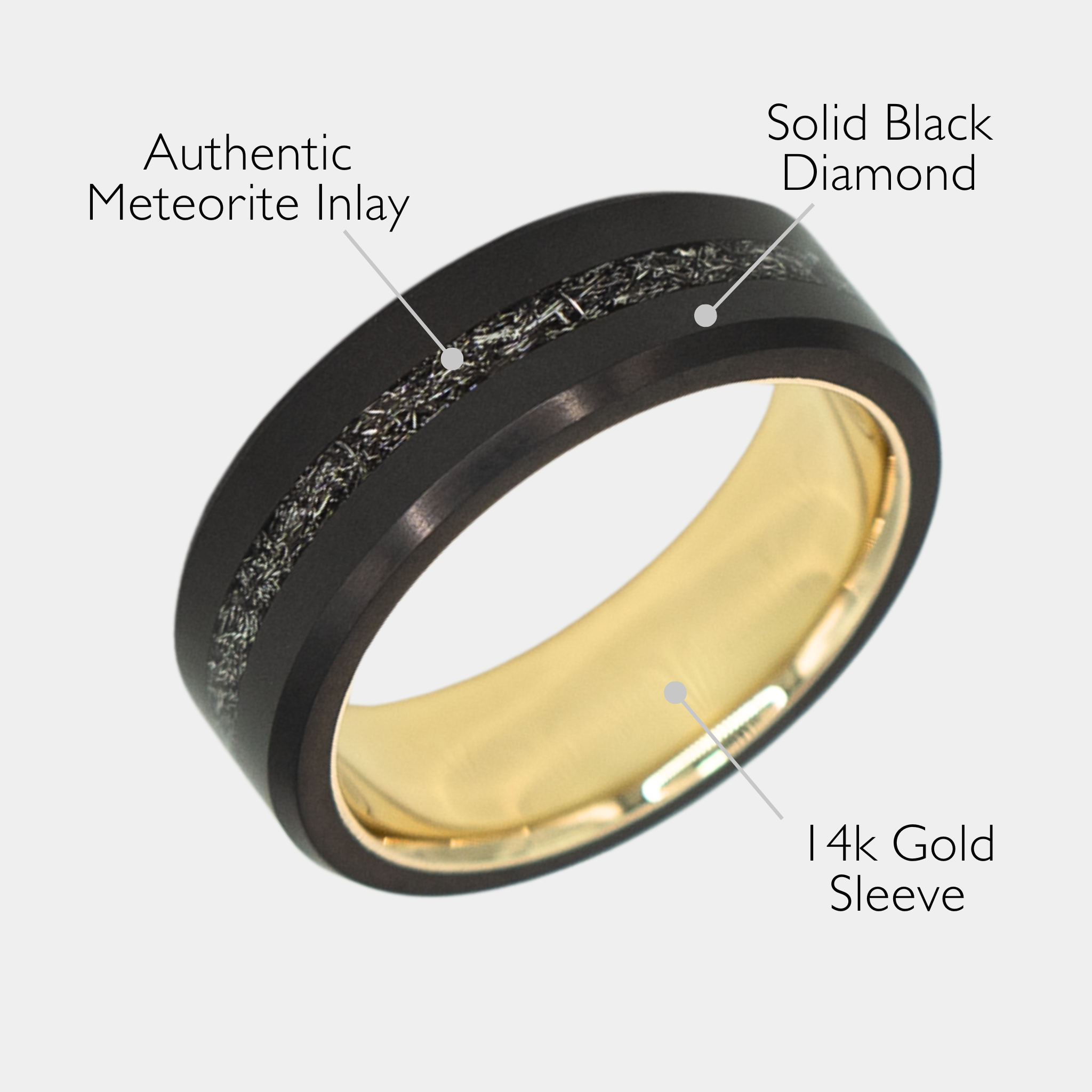 Black Diamond - Men’s Ring 8mm - Authentic Muonionalausta Meteorite Inlay With Sleeve - ARES - Elysium Black Diamond